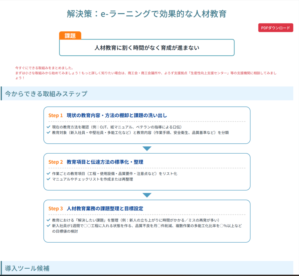 省力化ナビのPDFダウンロード画面