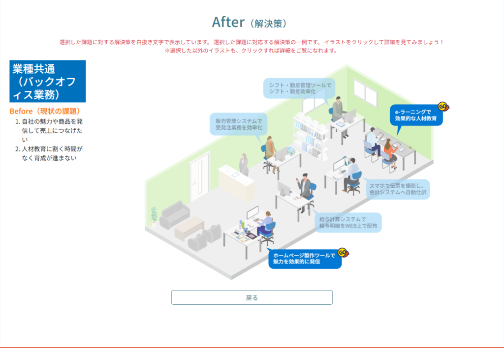 省力化ナビの解決策確認画面